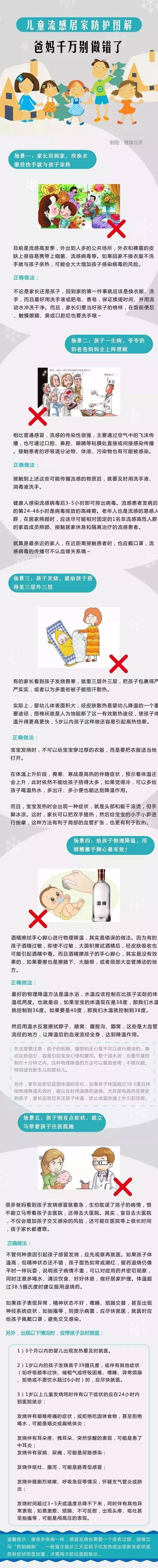 成都|你家孩子适合打流感疫苗吗？如何查询成都的流感疫苗信息？答案来了！