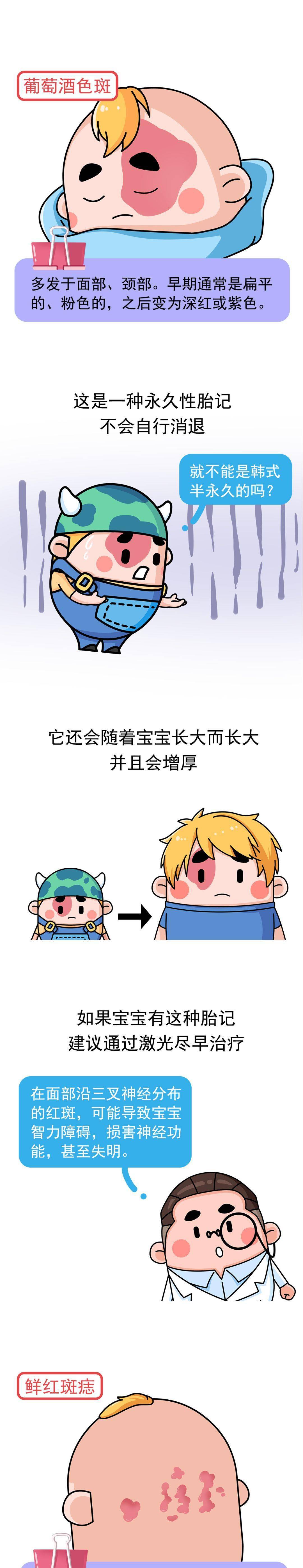 情况|宝宝的胎记真不用管吗？有这4种情况赶紧就医！