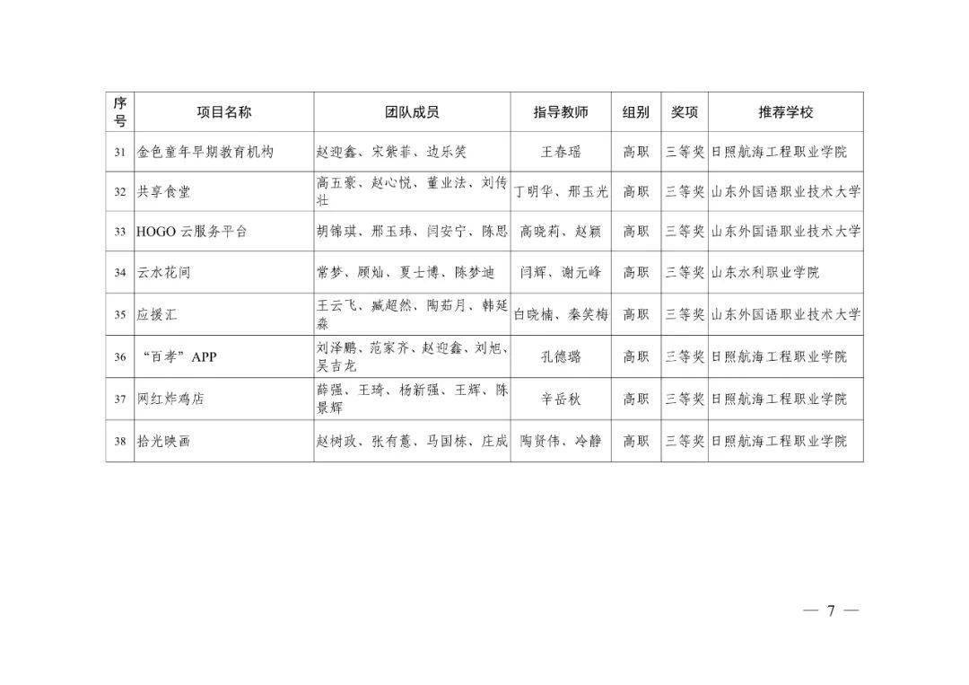 日照岚山区有多少常住人口_日照岚山区(2)