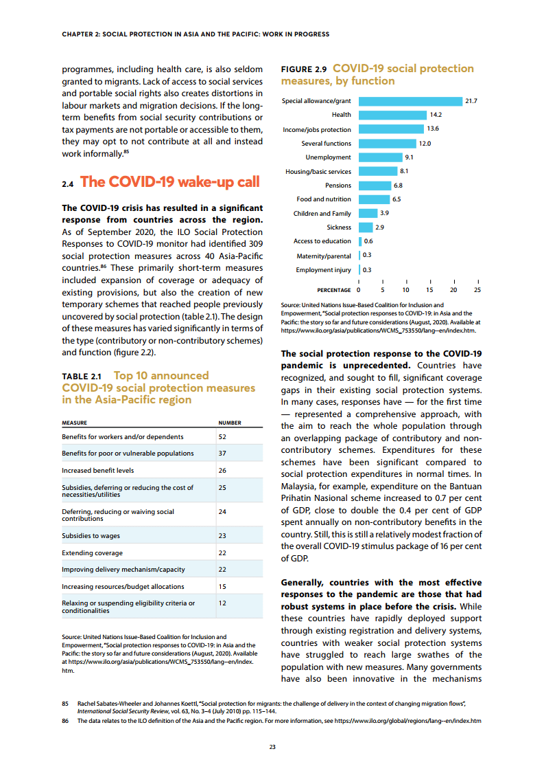 社会保障占gdp_头像男生社会(3)