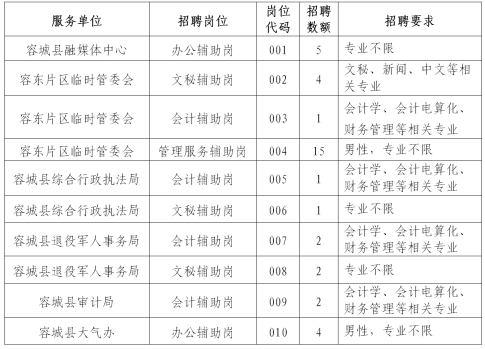 2020年大名县人口_大名县地图(2)