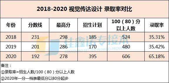 吕姓人口数量_吕姓微信头像图片(2)