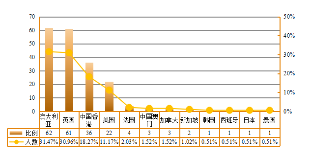 求是|每日一校丨广东金融学院 勤奋 求是 廉洁 开拓