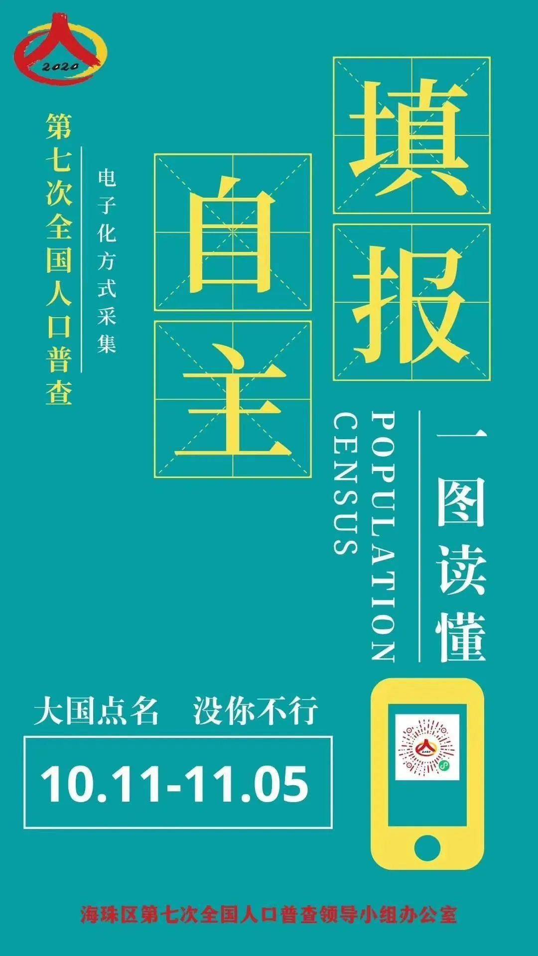 人口普查自主填报日期_人口普查图片