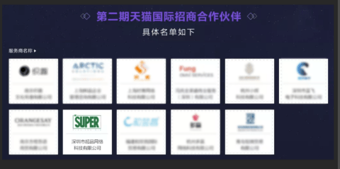 运营|首届天猫国际六星服务商榜单出炉，超品电商脱颖而出