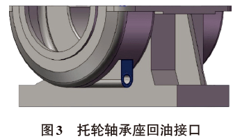利用原轴承座上盖的孔洞安装淋油喷杆(见图2).