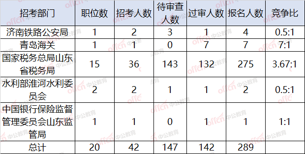 韩国总人口数量2021是多少_韩国美女(3)