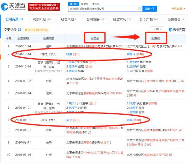 教育|@所有家长 近期三次上“黑榜”！这家培训机构的电话你接到过吗？