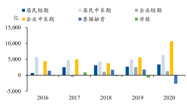 gdp分析_疫情下的gdp分析图