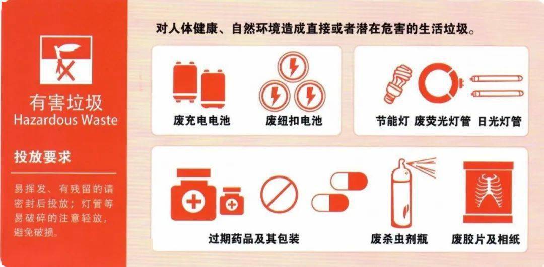 南京生活垃圾强制分类倒计时 13 天!
