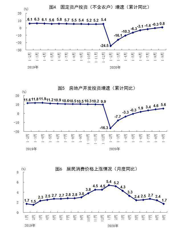 2020三月份gdp增长_2020年三月份月历图片