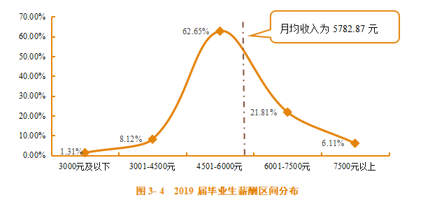 求是|每日一校丨广东金融学院 勤奋 求是 廉洁 开拓