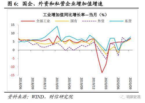 gdp都包含什么数据_2015年GDP数据今将公布 机构预测同比增6.9(3)