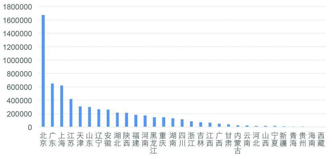 2020gdp平湖含港区_港区 经开 当湖包揽平湖各乡镇街道GDP前三 你所在乡镇排第几(2)