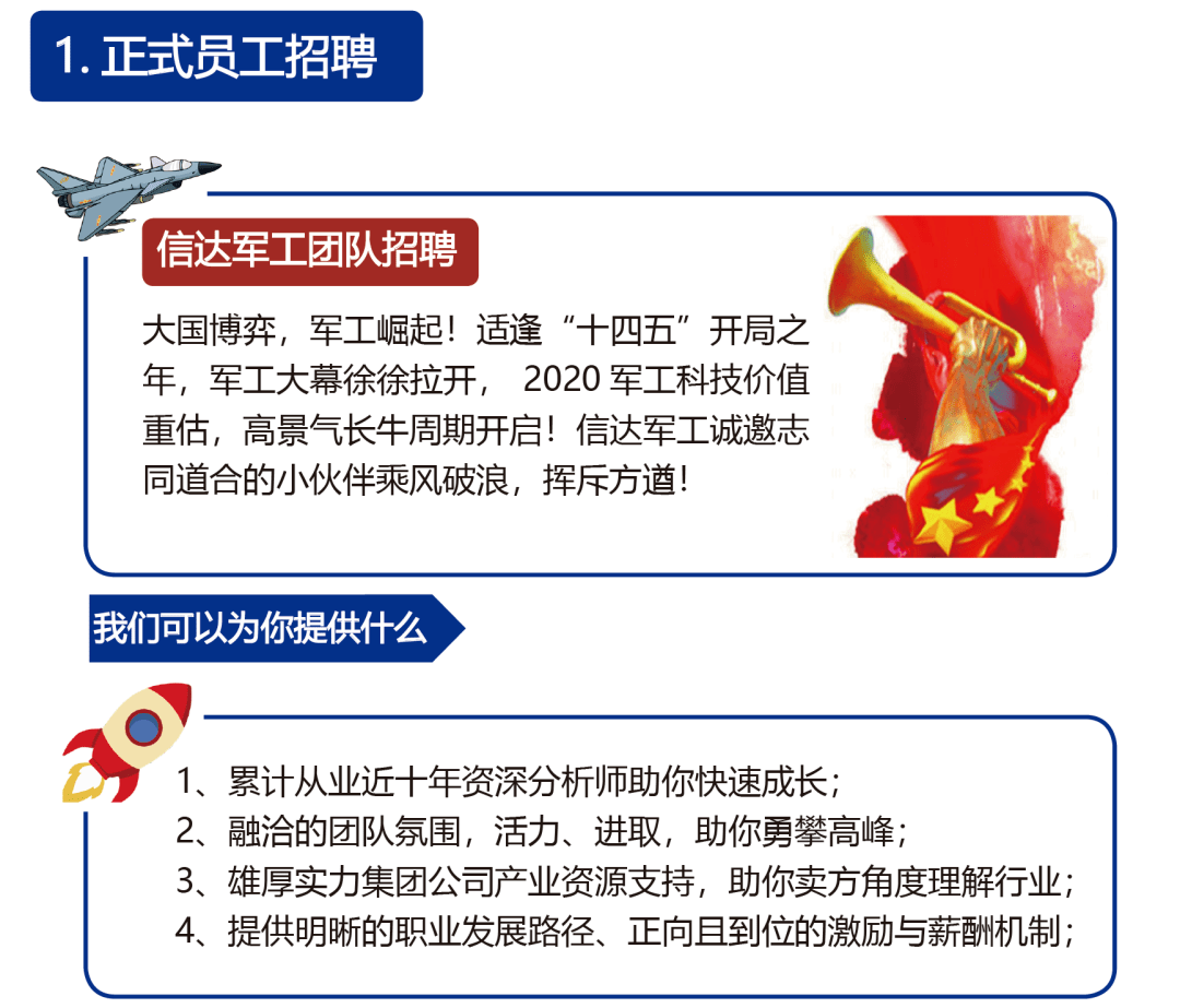 招聘贴_招聘招贴图片(3)