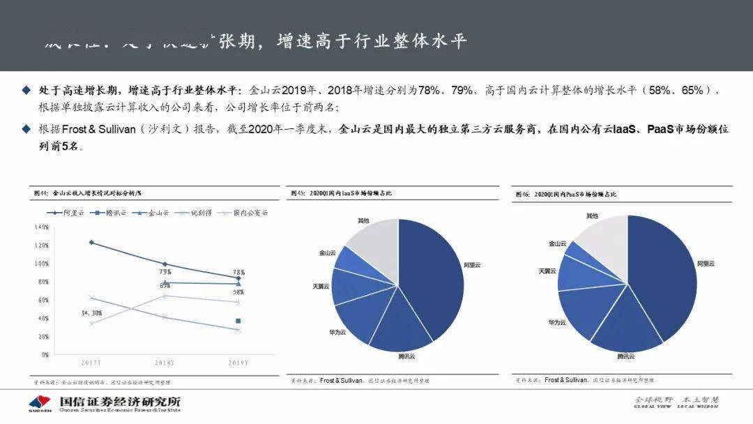 金山2020年GDP_21年上海金山一模语文(2)