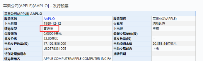 凭证|史上首次！周一打新A股首只CDR，这次有啥不一样？来看六问六答…