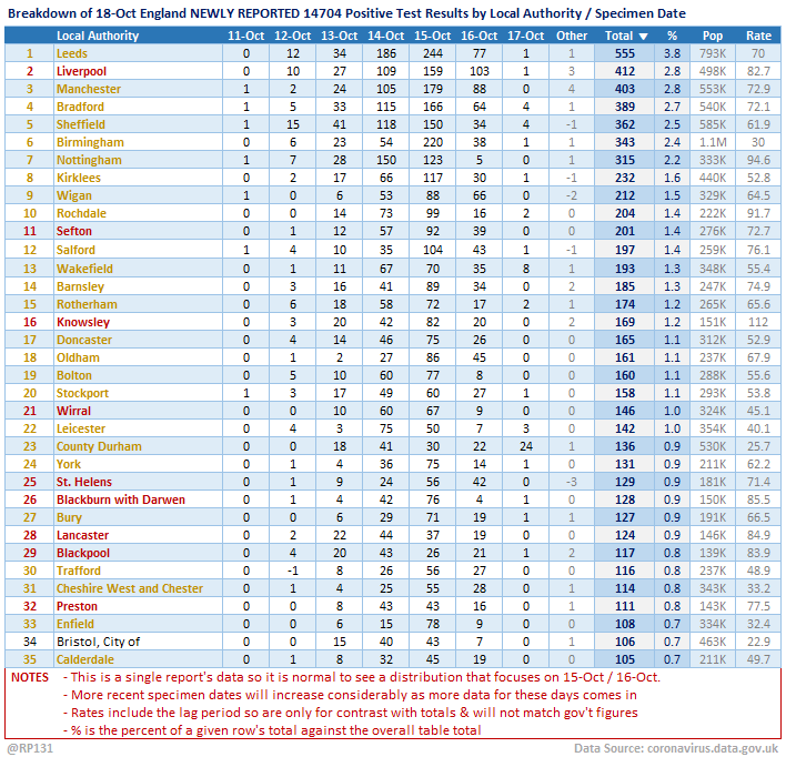 最小的国家排名_日本年龄最小优女排名