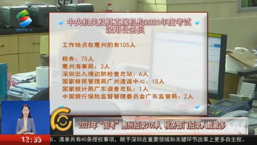 惠州人口2021总人数口_惠州人口增长趋势图