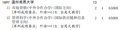 学费|因天价学费, 2020年这4所重点大学3次补录都没招满!