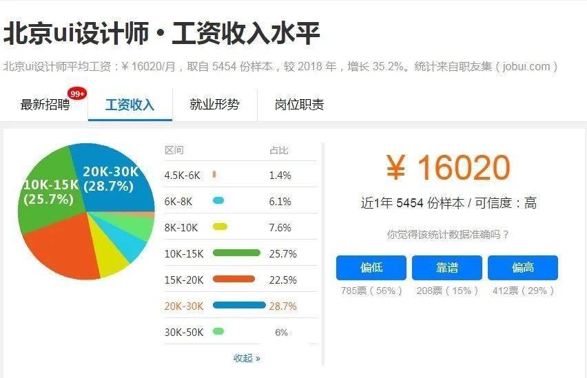 百度招聘搜索_最新发布 第414页(4)