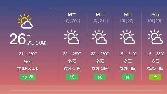 七部全国摸底人口(3)