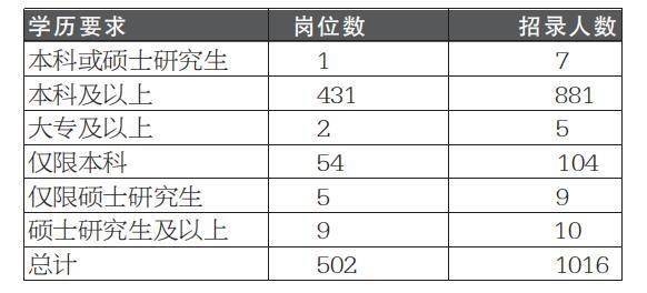 济源市工人数量人口占比_环卫工人图片