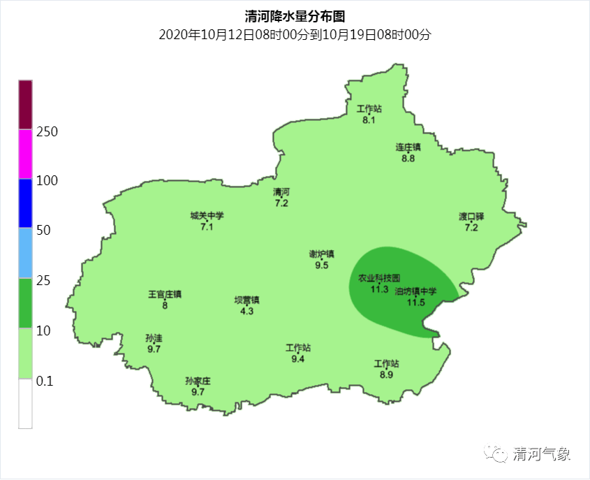 清河县气象台发布未来一周天气预报