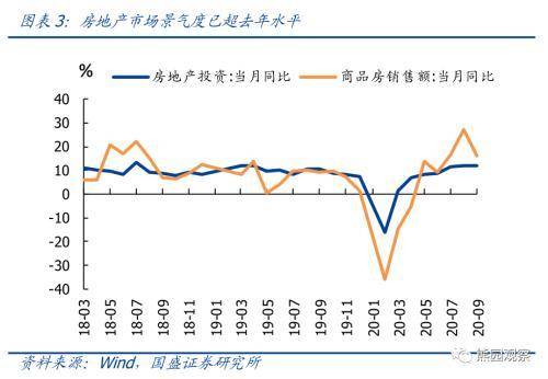 汕尾gdp为什么_社会 广东21地市上半年GDP全揭晓,摘得增速冠军的是汕尾(2)