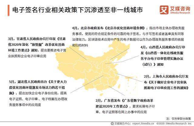 2019物流gdp比重_国企所占gdp比重(2)