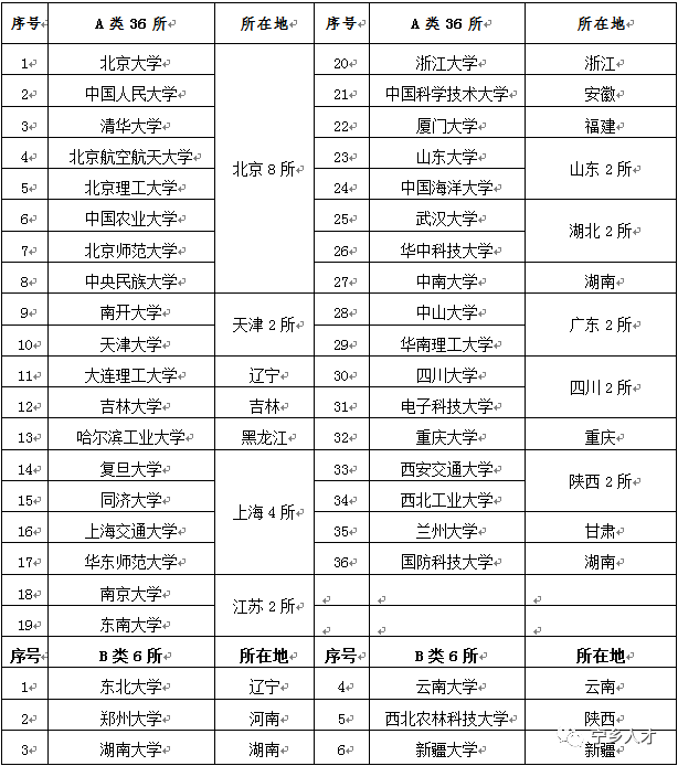 2021长沙人口多少_长沙人口2021统计