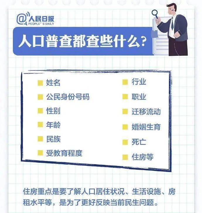 人口普查为什么没人来查_人口普查