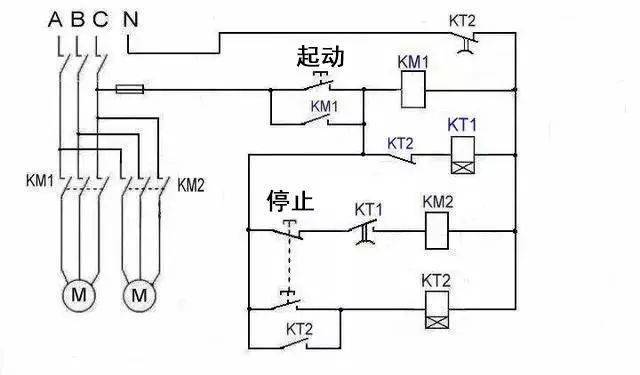 顺序起动,逆序停止