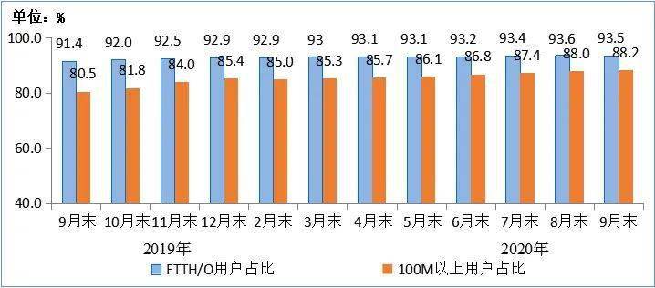 自来水基本用户人口怎样统计_自来水怎样来连环漫画(3)