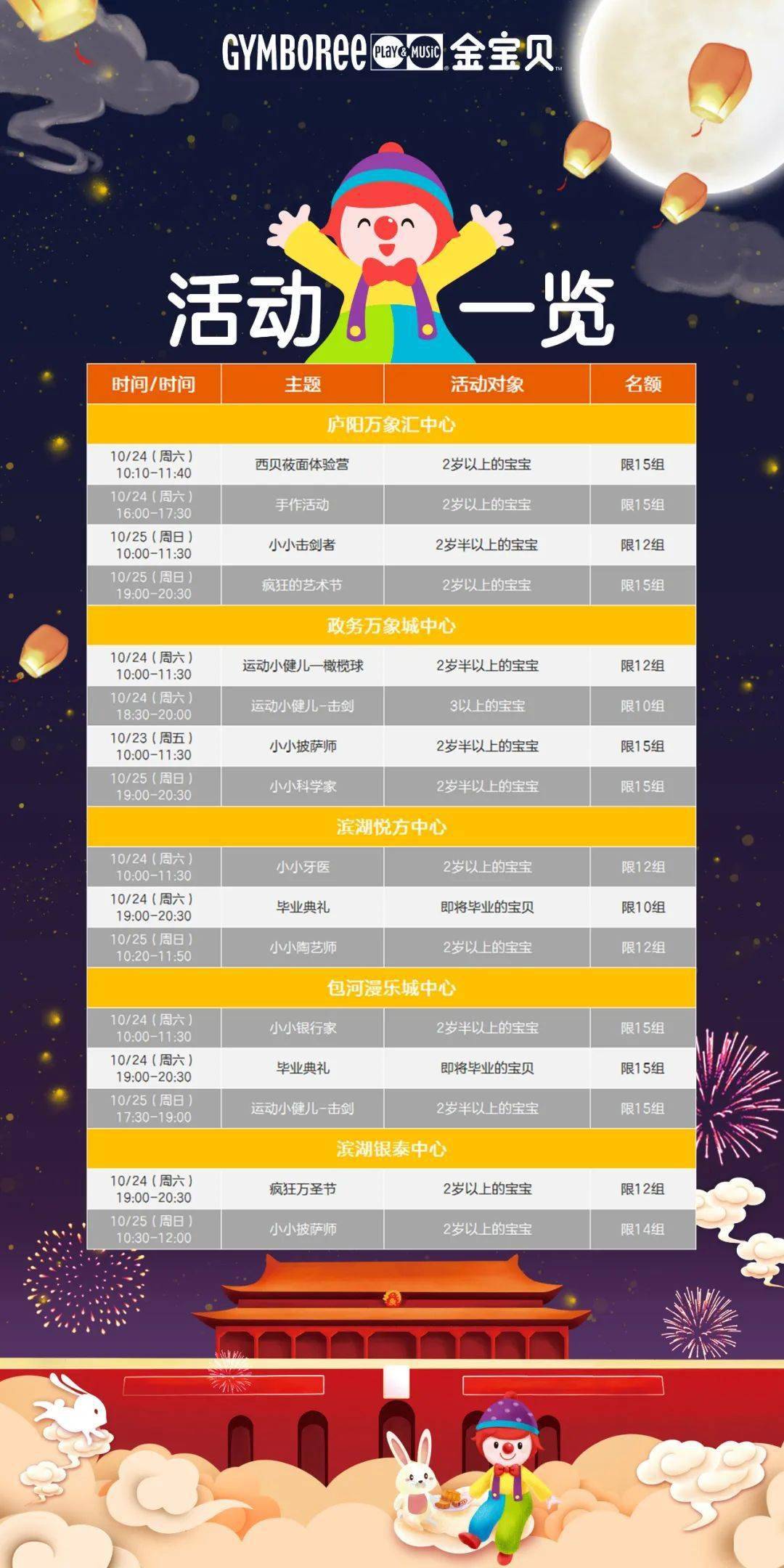 几周开始是第四个月 d54f5b24c00749659b3641ac81a2ce23.jpeg