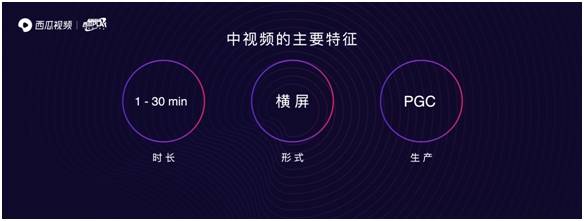 视频|西瓜视频：未来一年将补贴创作者20亿元 加码“中视频”