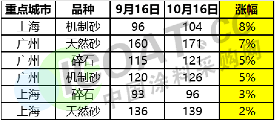 文章配图-17