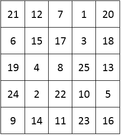 注意力训练图 0c0523441e71425493c599ae306a78b0.png