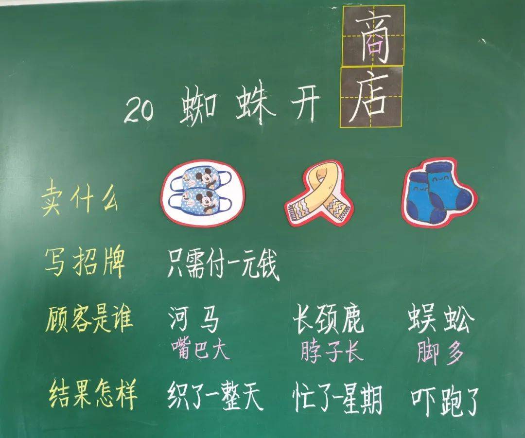 板书|写板书是一门技术也是一门艺术，来看上海教师们的板书