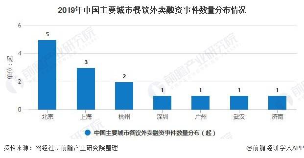 2020单身人口破2.6亿_中国单身人口达2.4亿(3)