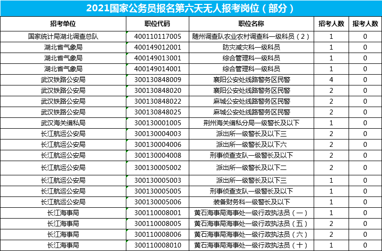 安徽省人口2021总人数_安徽省人口密度分布图(2)