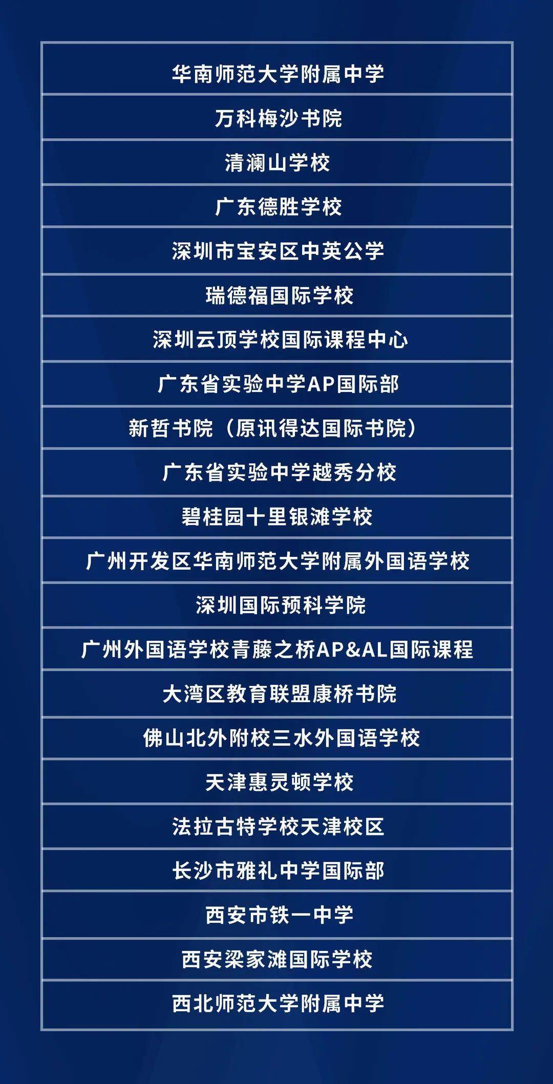 全国中学教育质量排名榜：重塑教育界的领军者