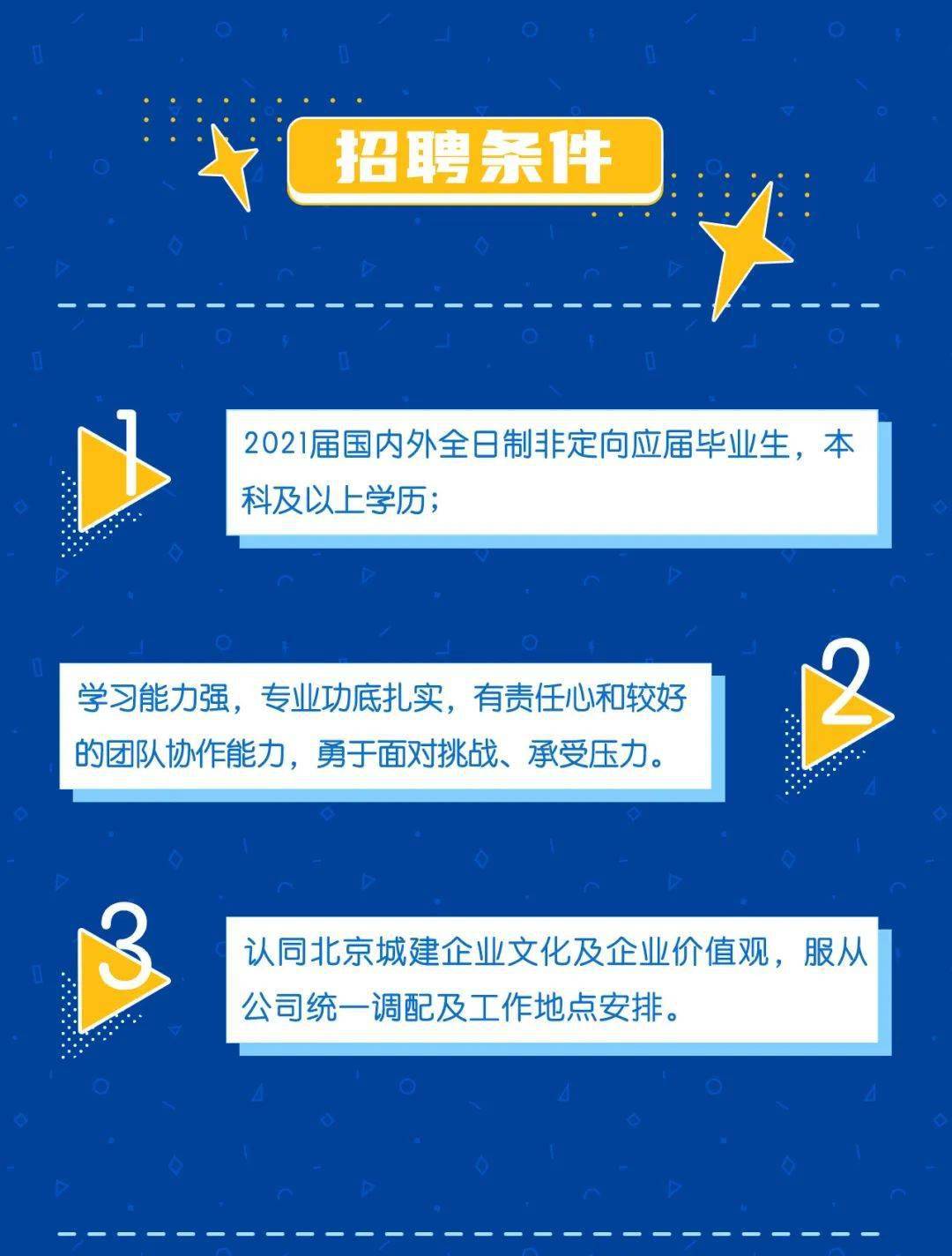 城建招聘_招人啦 贵州一大批单位正在招聘 统统都是好工作 千万别错过(2)