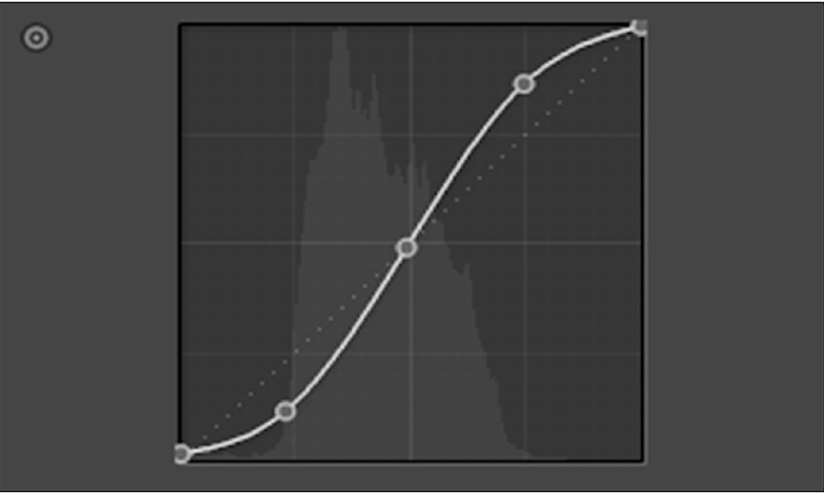 ins|火遍 ins 的梦幻天空就该这么修！