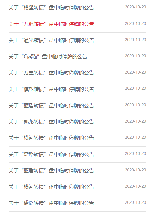 涨超|太疯狂！可转债市场一天15次熔断，最高换手12570%，总成交突破710亿！发生了什么