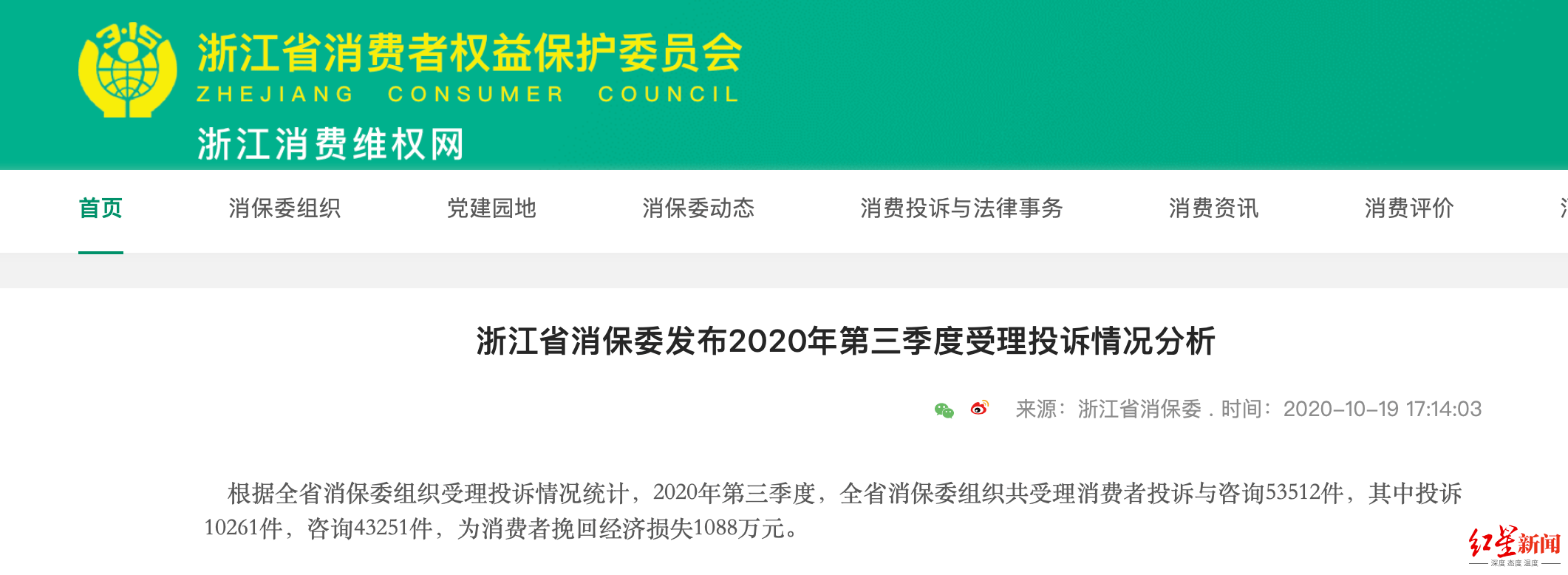 住宿|浙江消保委点名！美团网络住宿退订难，飞猪大数据“杀熟”