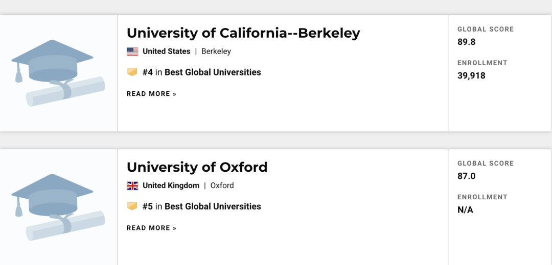 计算机专业排名排名_数字计算机最新资讯_数字计算机排名_数字计算机下(2)