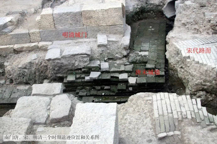 古城|新登古城考古取得阶段性成果！