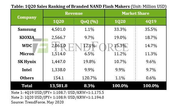 口碑最好的gdp排名_求2014全世界各国GDP和人均GDP排名,最好是前10位(2)