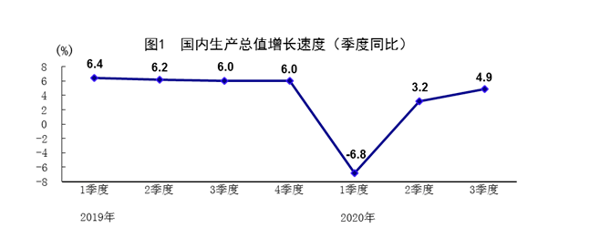 贵州gdp预计破万亿_贵州gdp2020年总量(3)